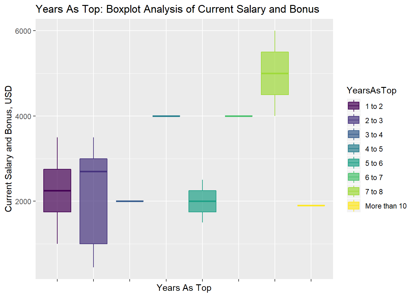 HRs don’t exist in an ideal world, but here, you still have to pay them