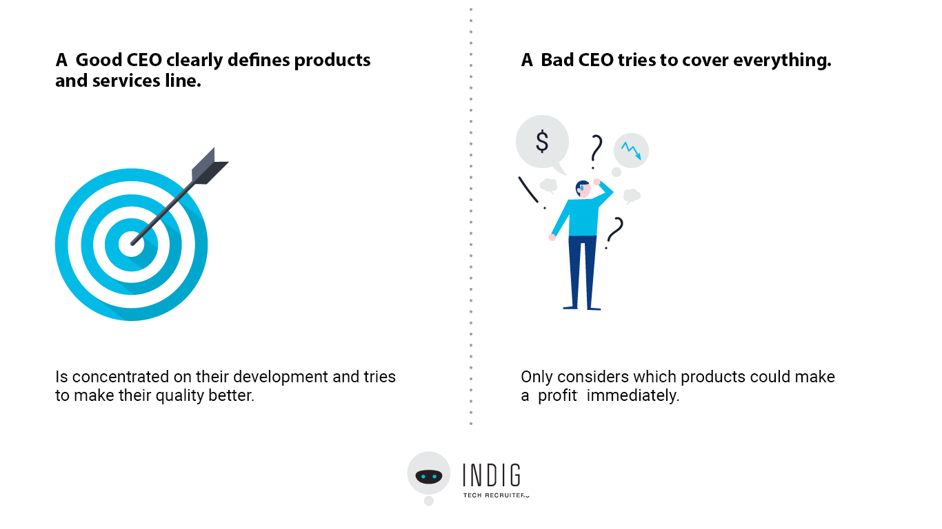 Good CEO VS Bad CEO. One mistake that could cost your business.